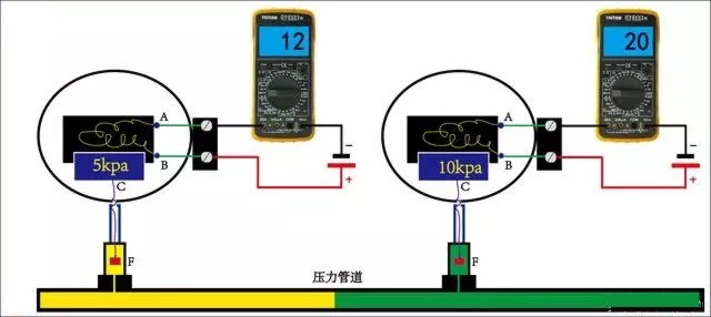 壓力變送器（模擬量信號(hào)）